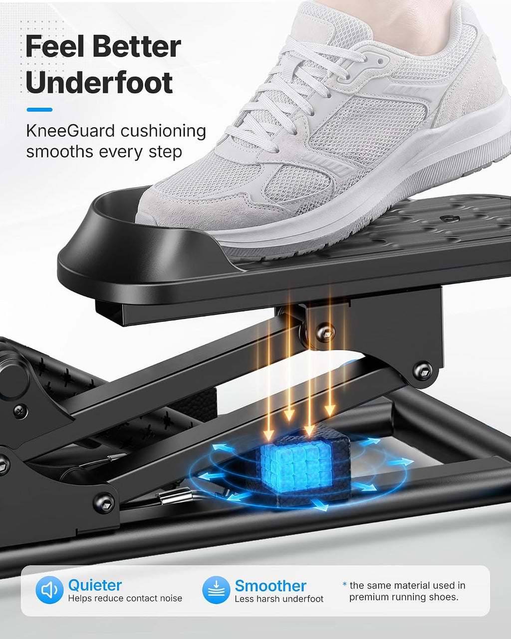 3-in-1 Mini Stepper